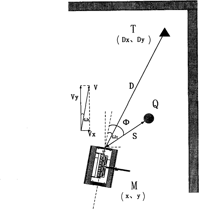 Unknown environment route planning method of underwater cleaning robot