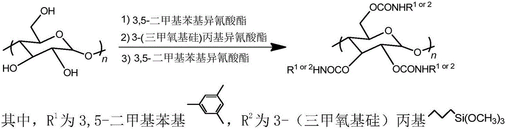 Preparation method of amylose type derivative functional inorganic-silicon-based chiral micro-sphere fixed-phase material