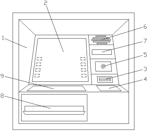 Method for realizing multi-touch screen shot of ATM (Automatic Teller Machine) based on electric lead film capacitance screen