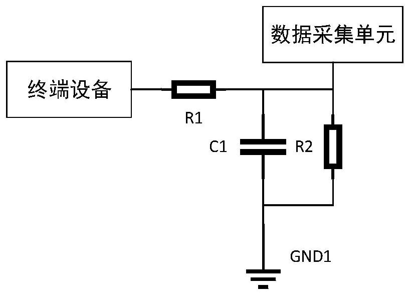 DTU safety monitoring system based on power consumption information