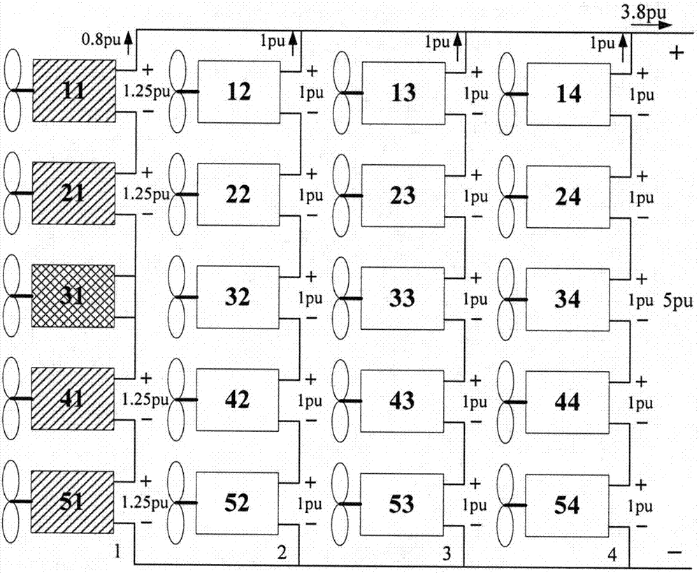 A wind farm full DC power aggregation system