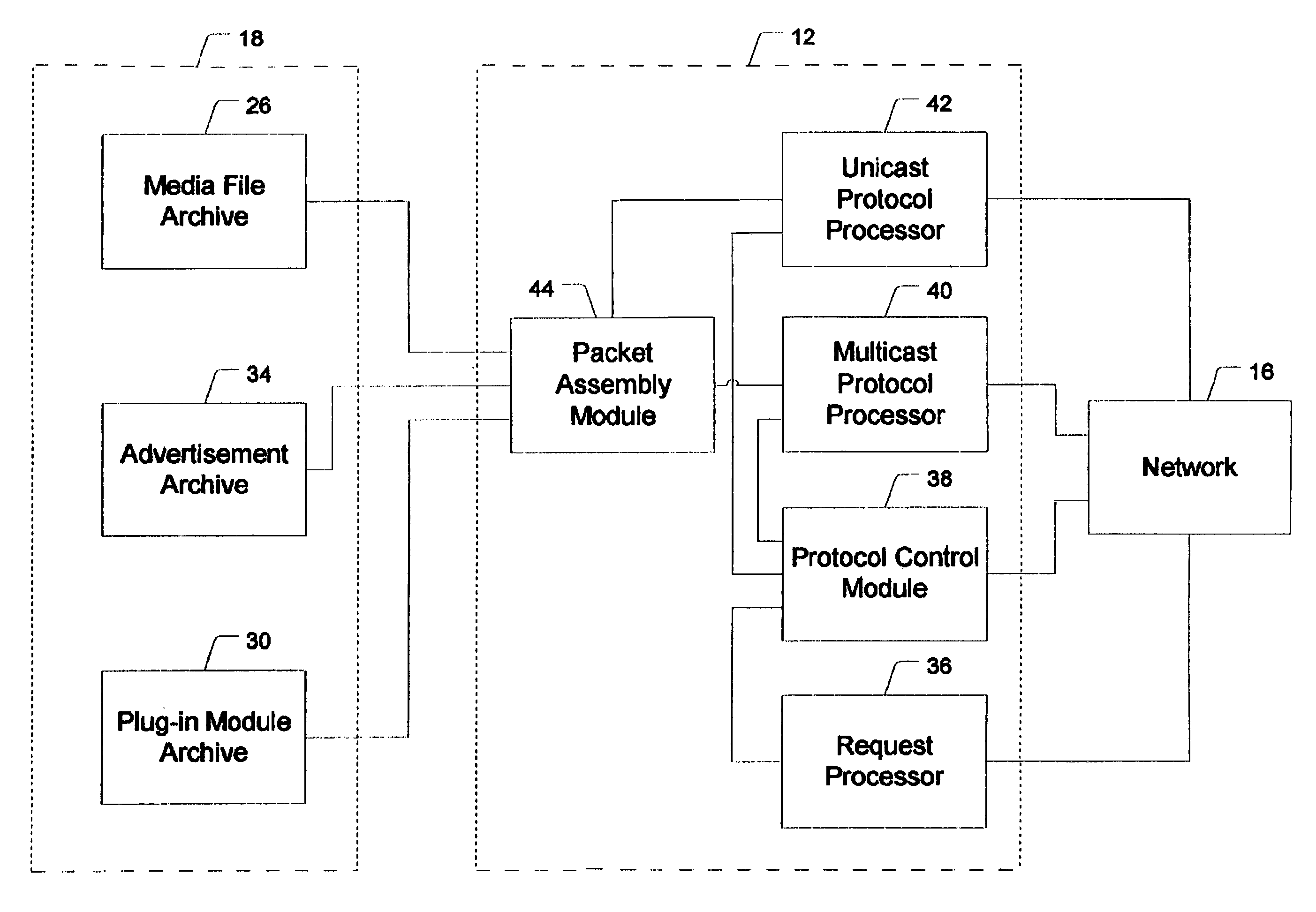 Media file distribution with adaptive transmission protocols