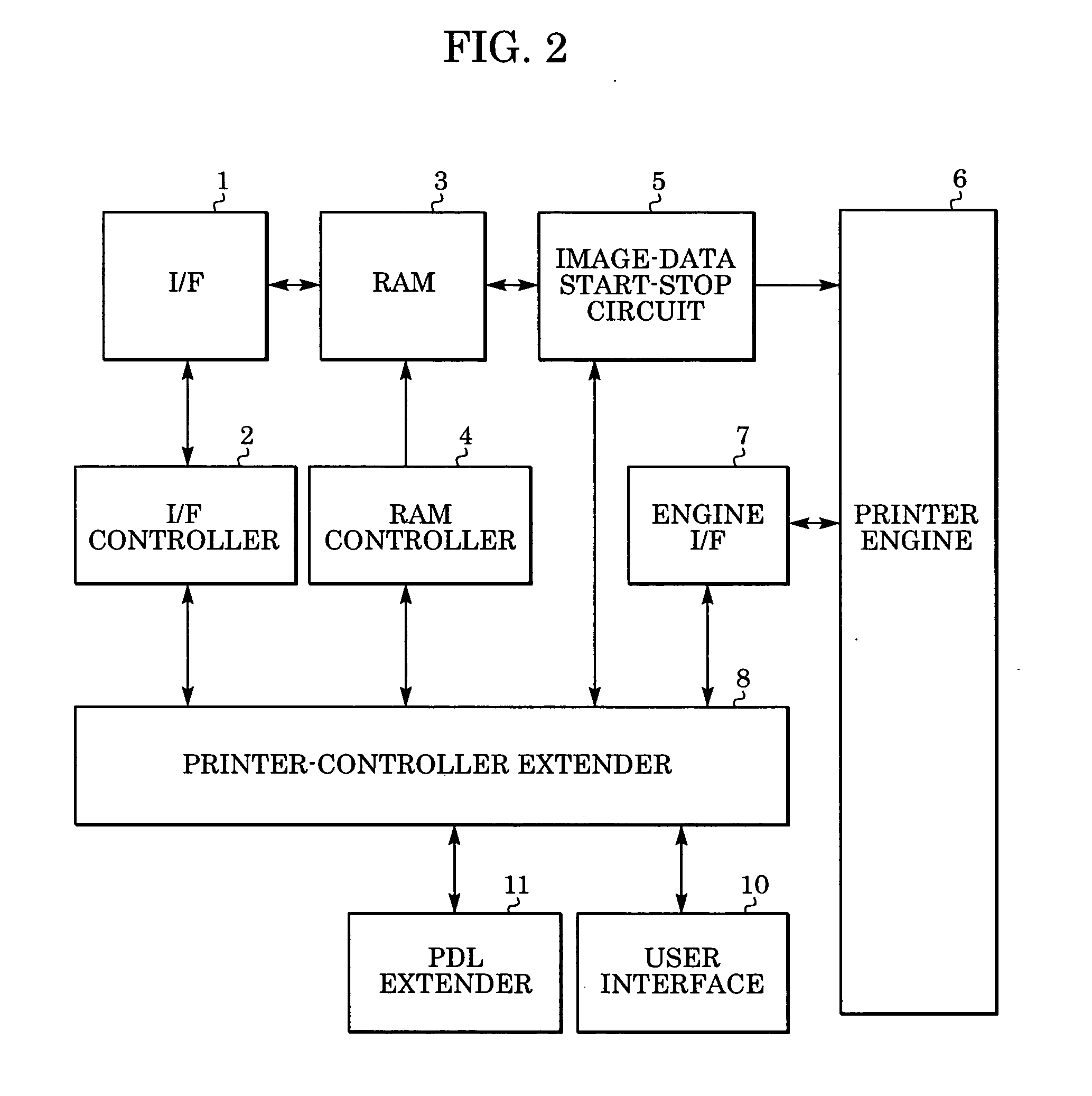 Information processing apparatus, image forming apparatus, method therefor, and system