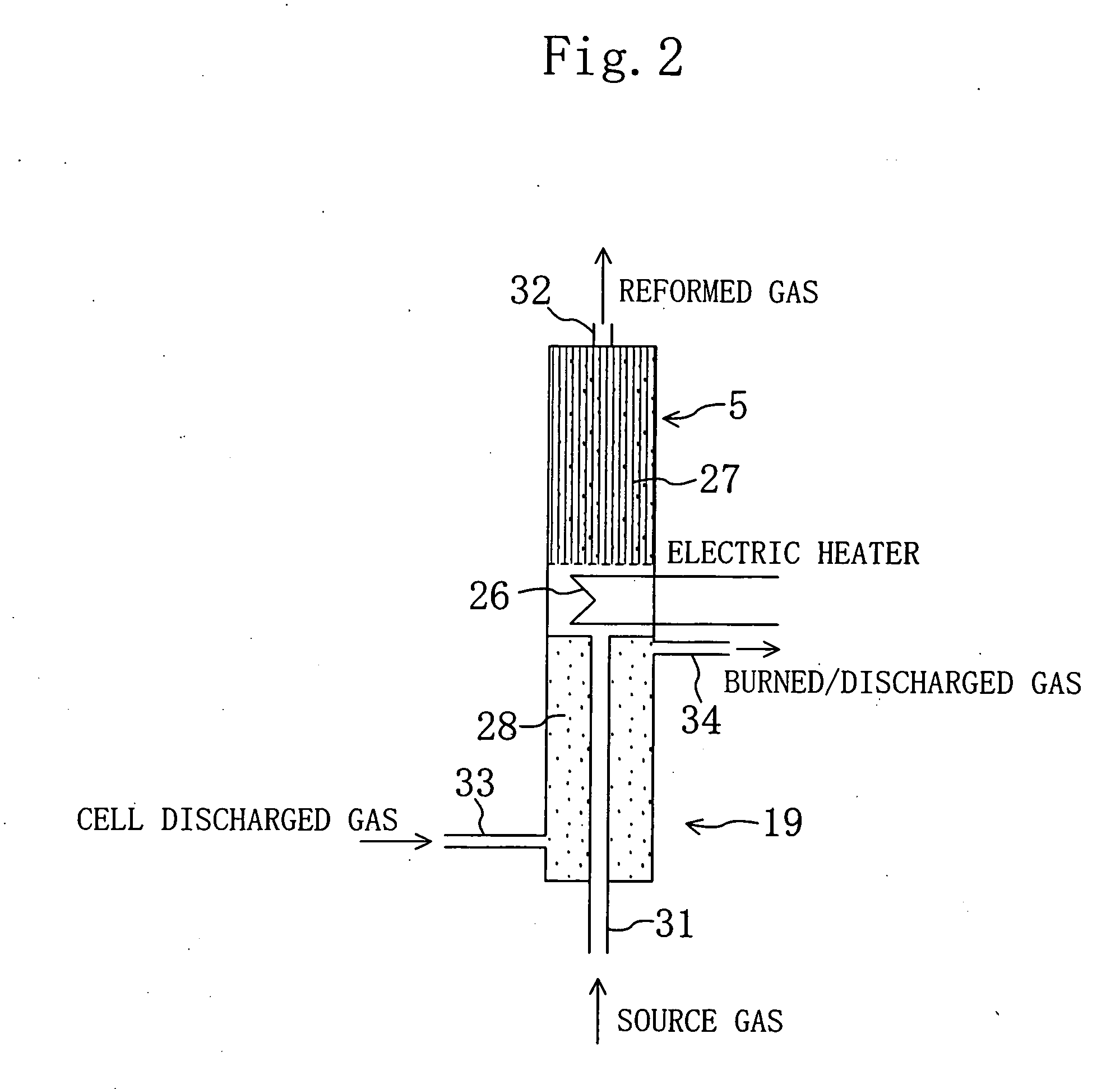 Apparatus for producing hydrogen gas and fuel cell system using the same
