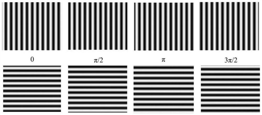 Curved surface detection method based on phase deflection