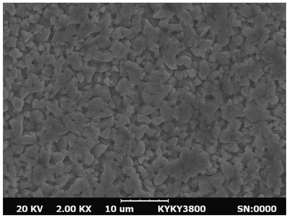 A kind of method for preparing porous copper foil current collector of lithium ion battery