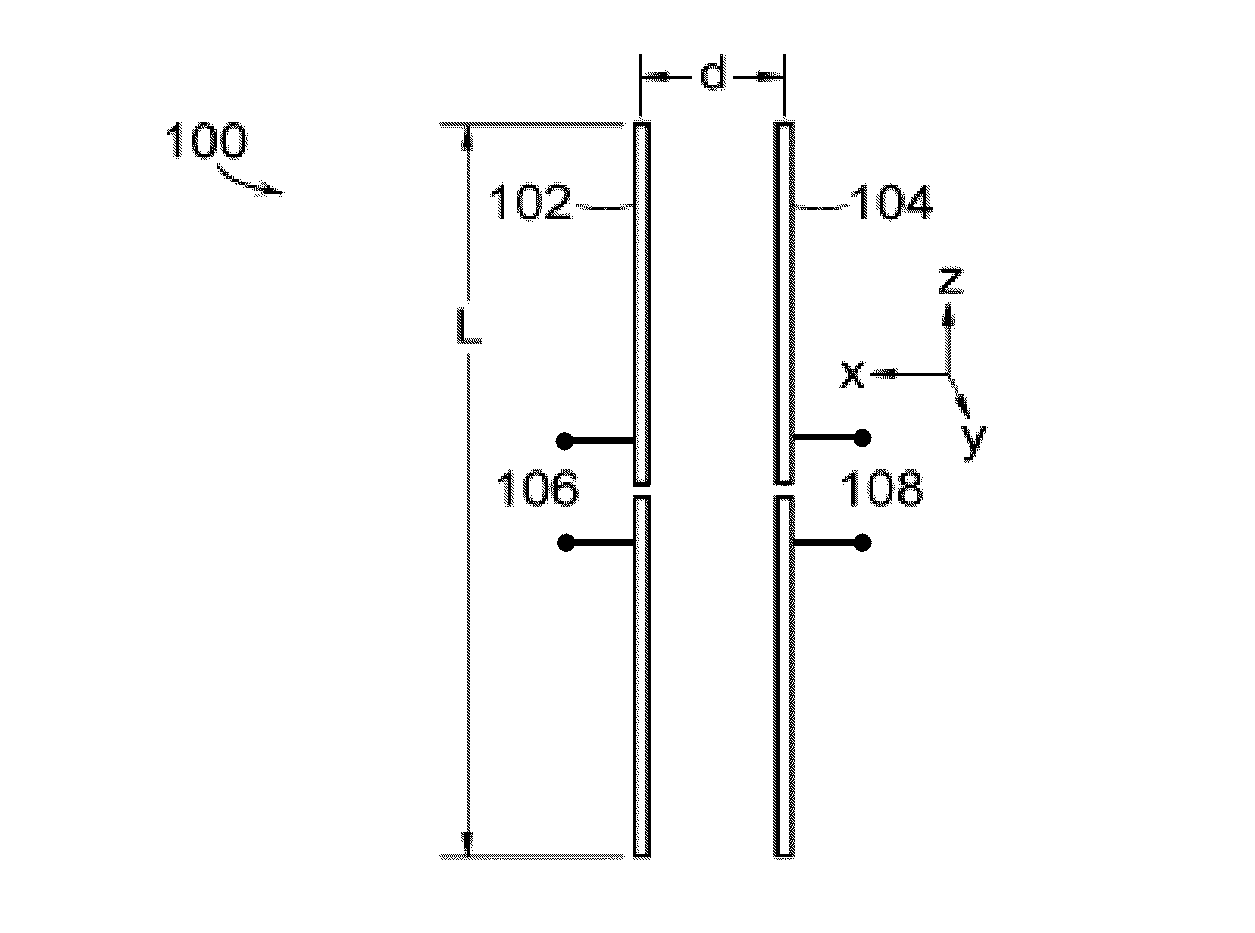 Antenna structures and methods thereof that have disparate operating frequency ranges