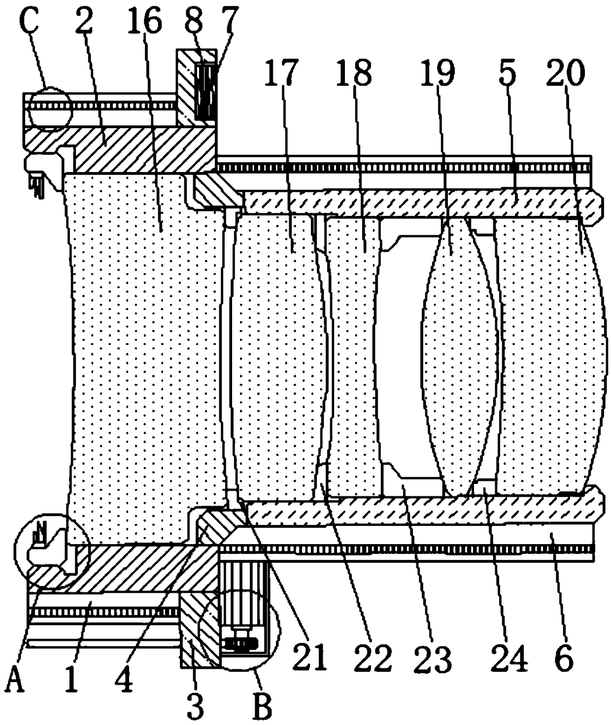 Projection lens