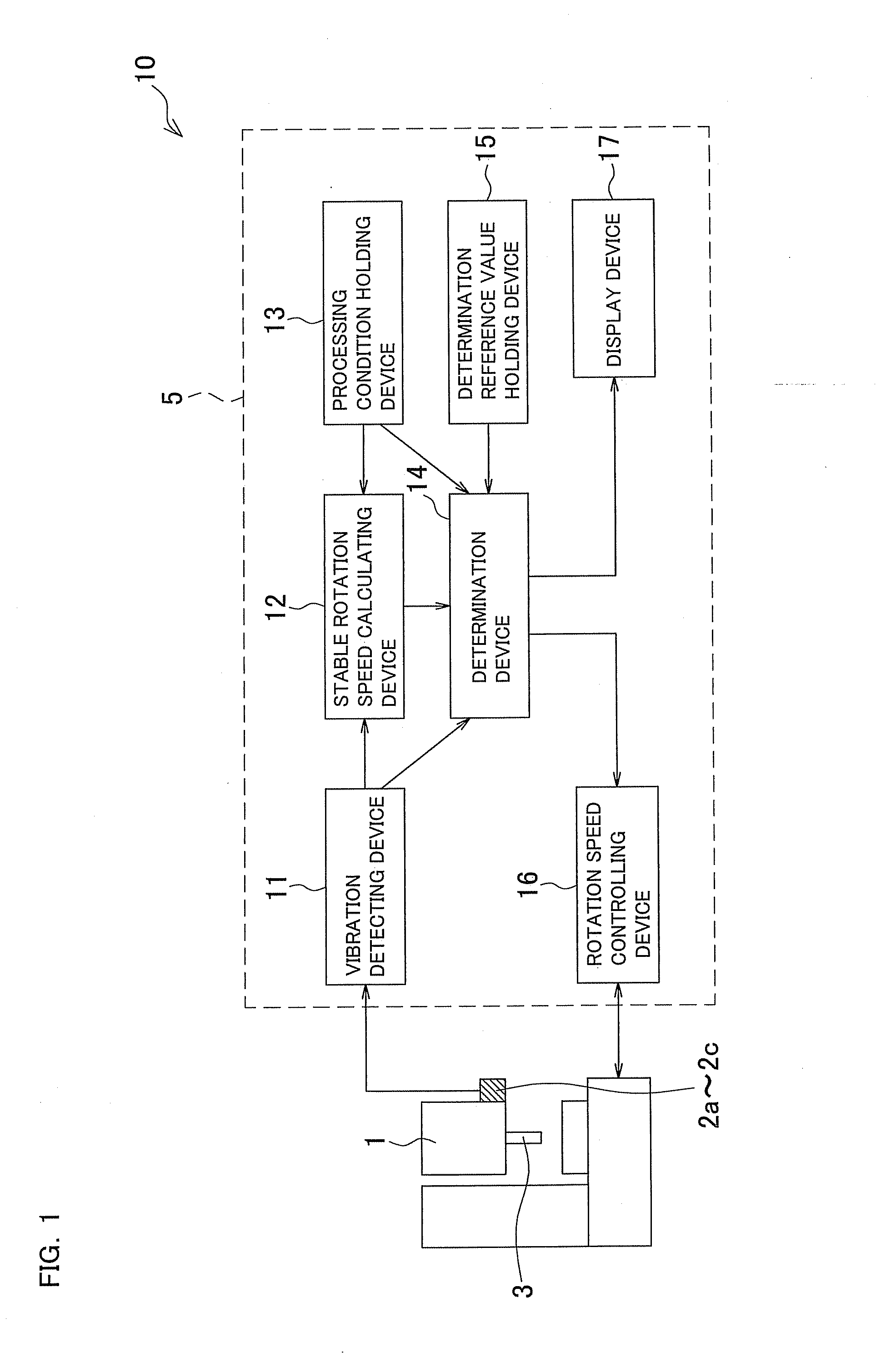 Method and apparatus for suppressing vibration