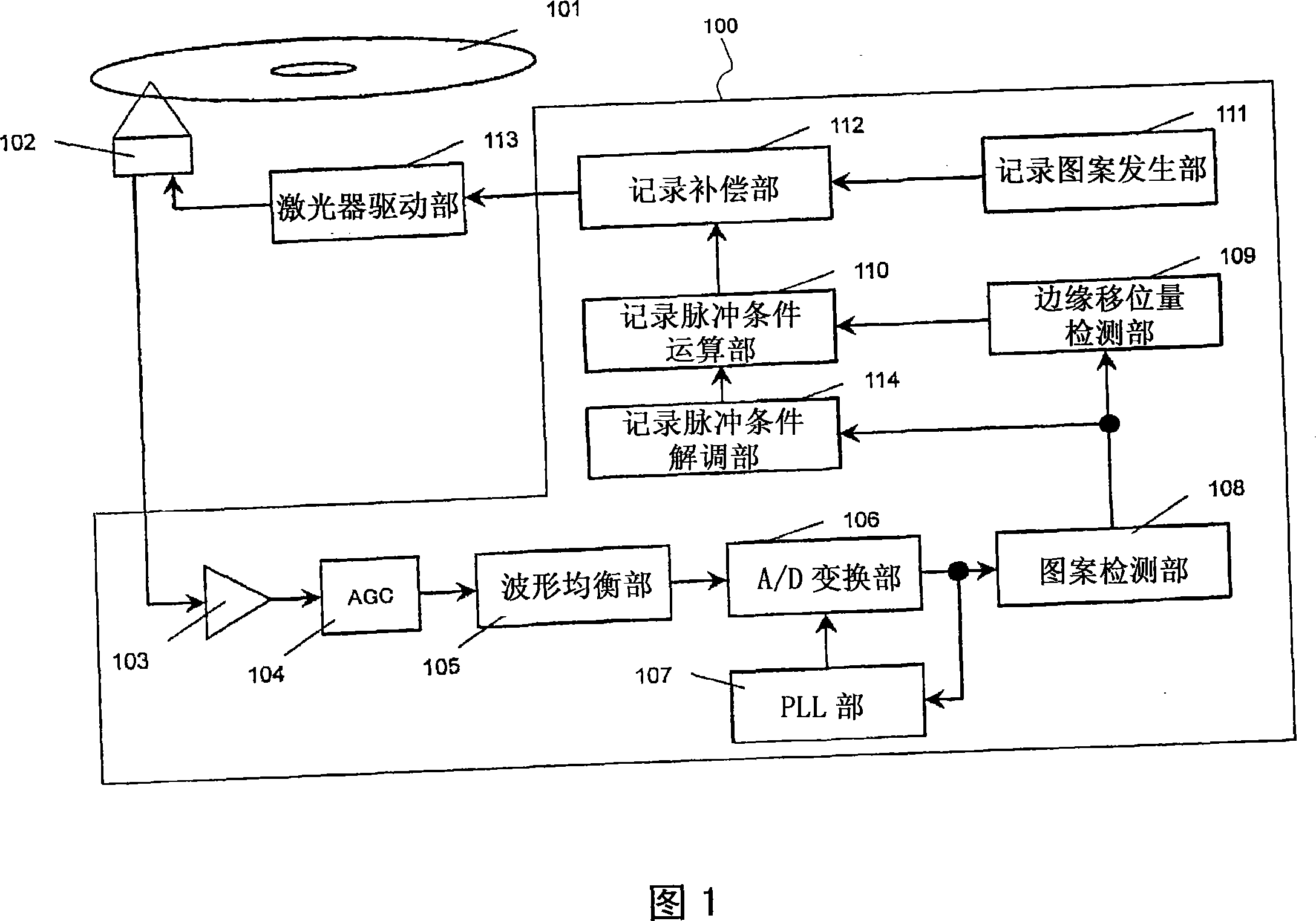 Method for optimizing recording pulse condition in data recording to optical information recording medium