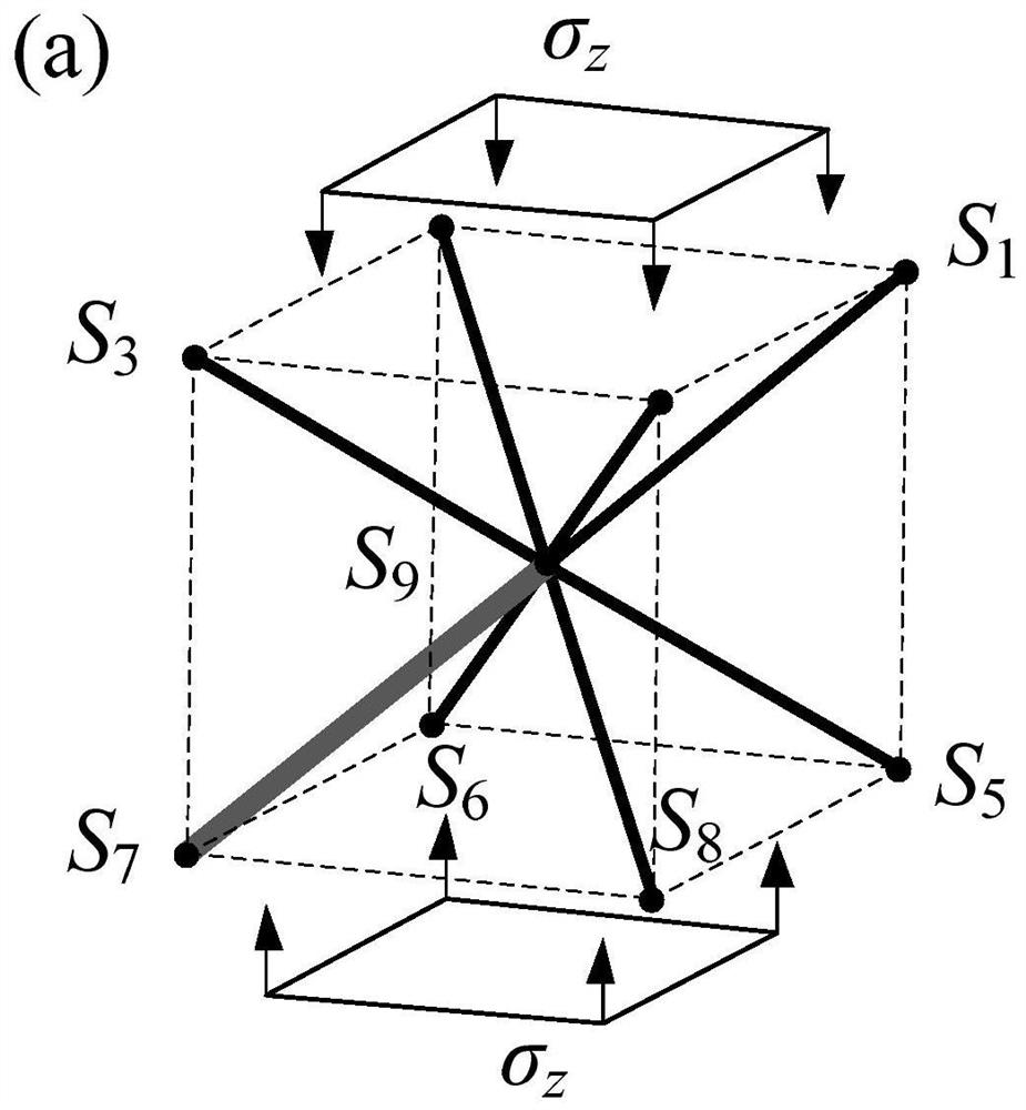 Calculation Algorithms of Initial Stiffness and Plastic Failure Strength of Variable Section Metal Lattice Structure