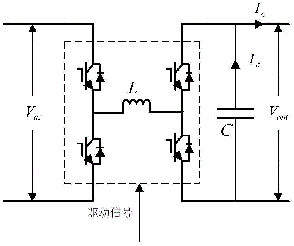 Method and device for composite communication of power and communication signal in power system