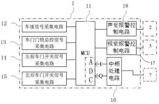 Vehicle door opening anti-collision warning system and vehicle door opening anti-collision warning method