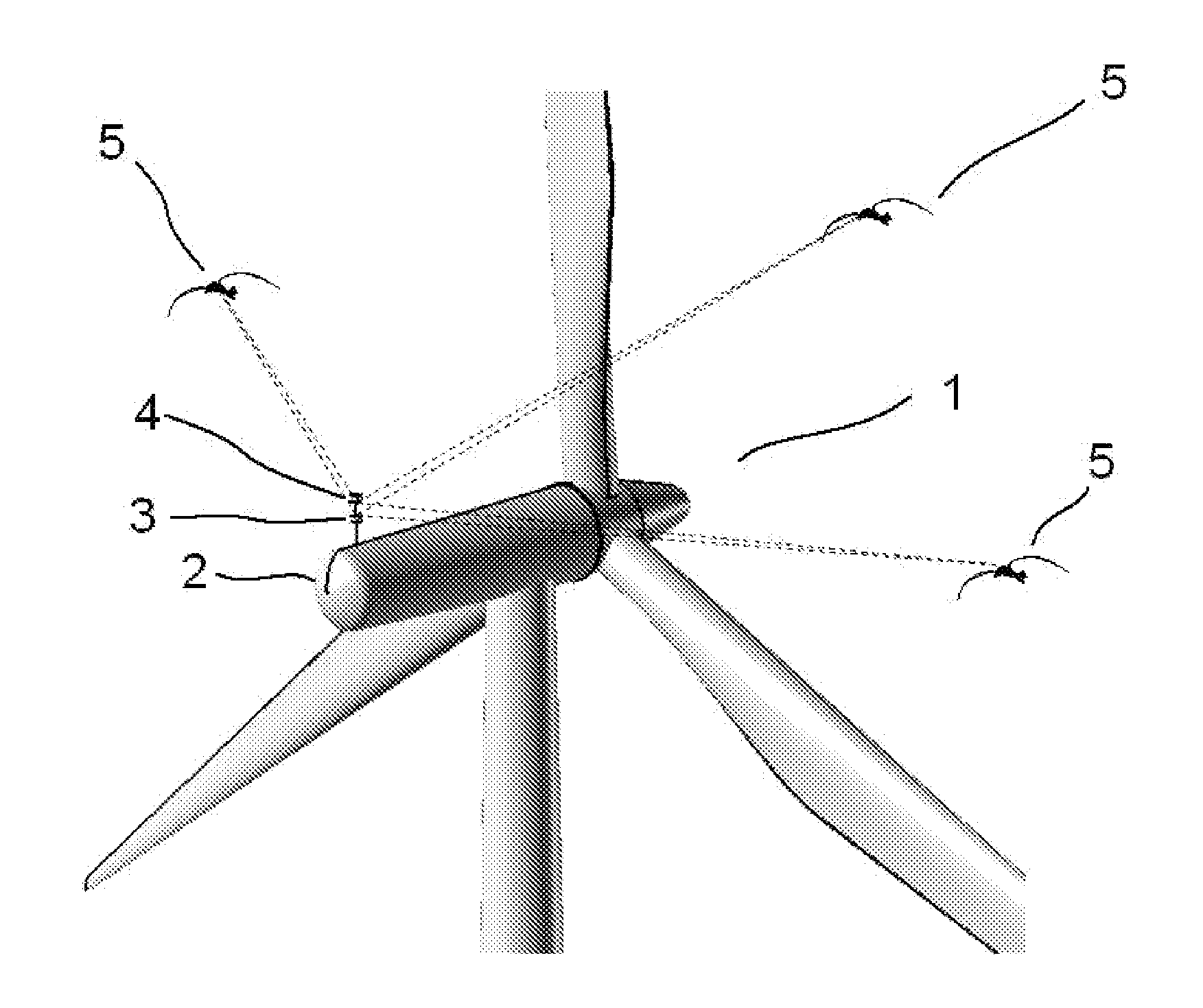 Arrangement and Method to Prevent a Collision of a Flying Animal with a Wind Turbine