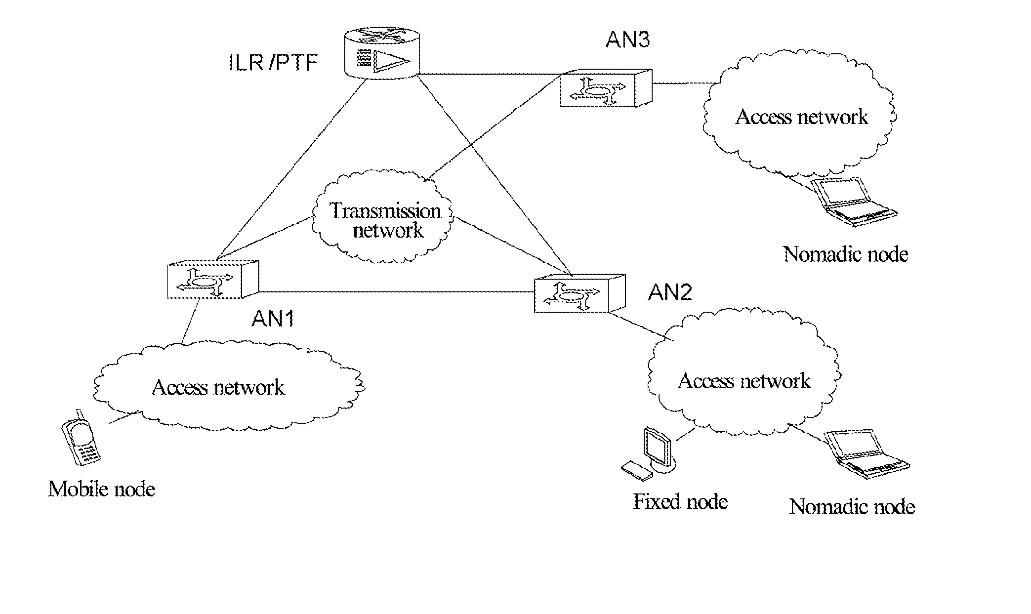 Method for information notification and method and access node for forwarding data message during handover procedure