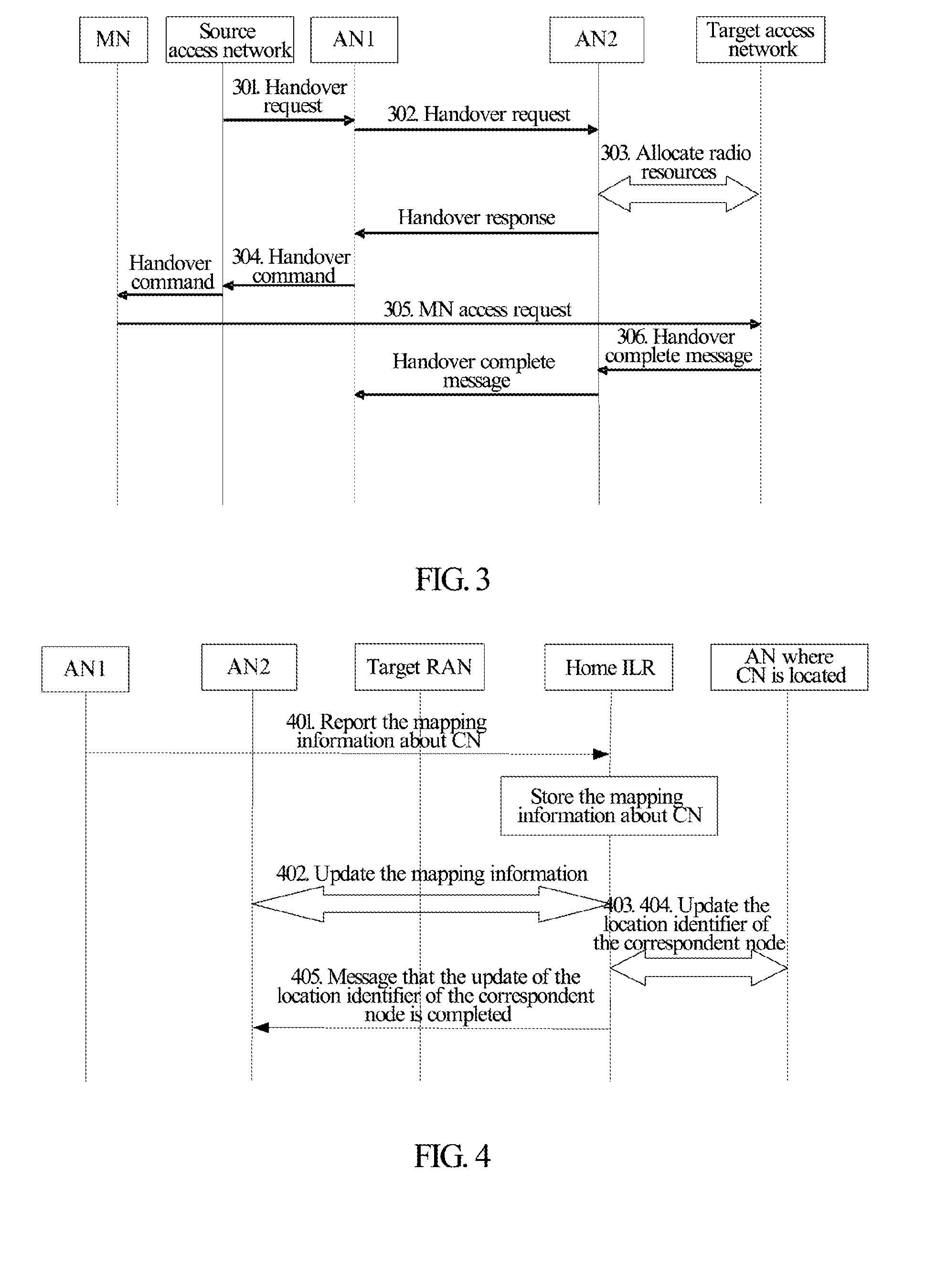 Method for information notification and method and access node for forwarding data message during handover procedure