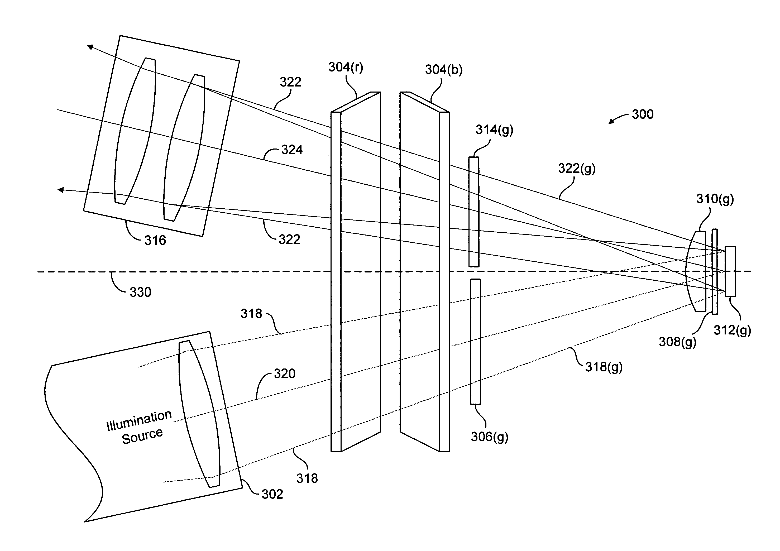 Optical system with angular compensator