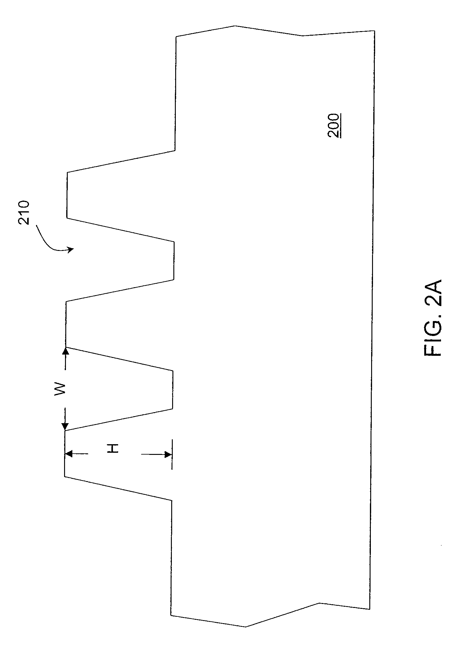 Methods for forming a dielectric layer within trenches