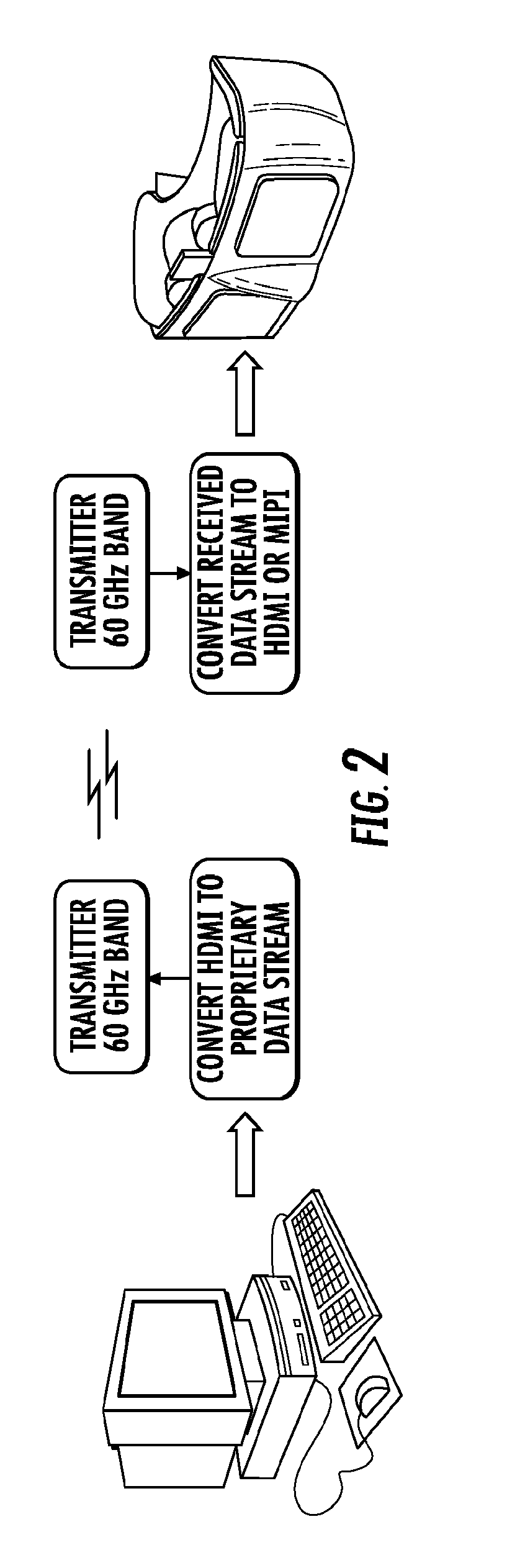 Processes systems and methods for improving virtual and augmented reality applications