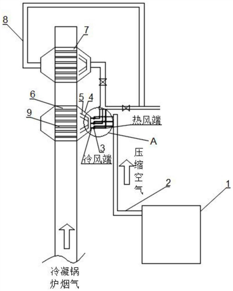 Condensing type boiler flue gas white smoke eliminating device