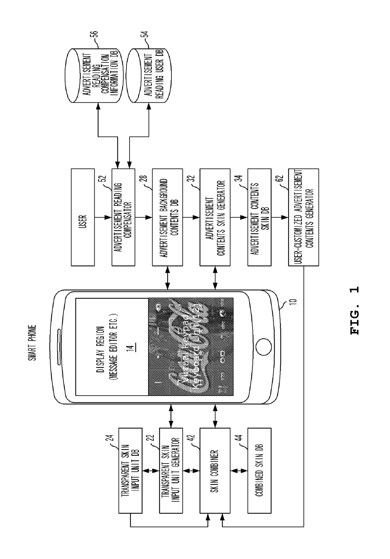Method and system for providing background advertisement of virtual key input device