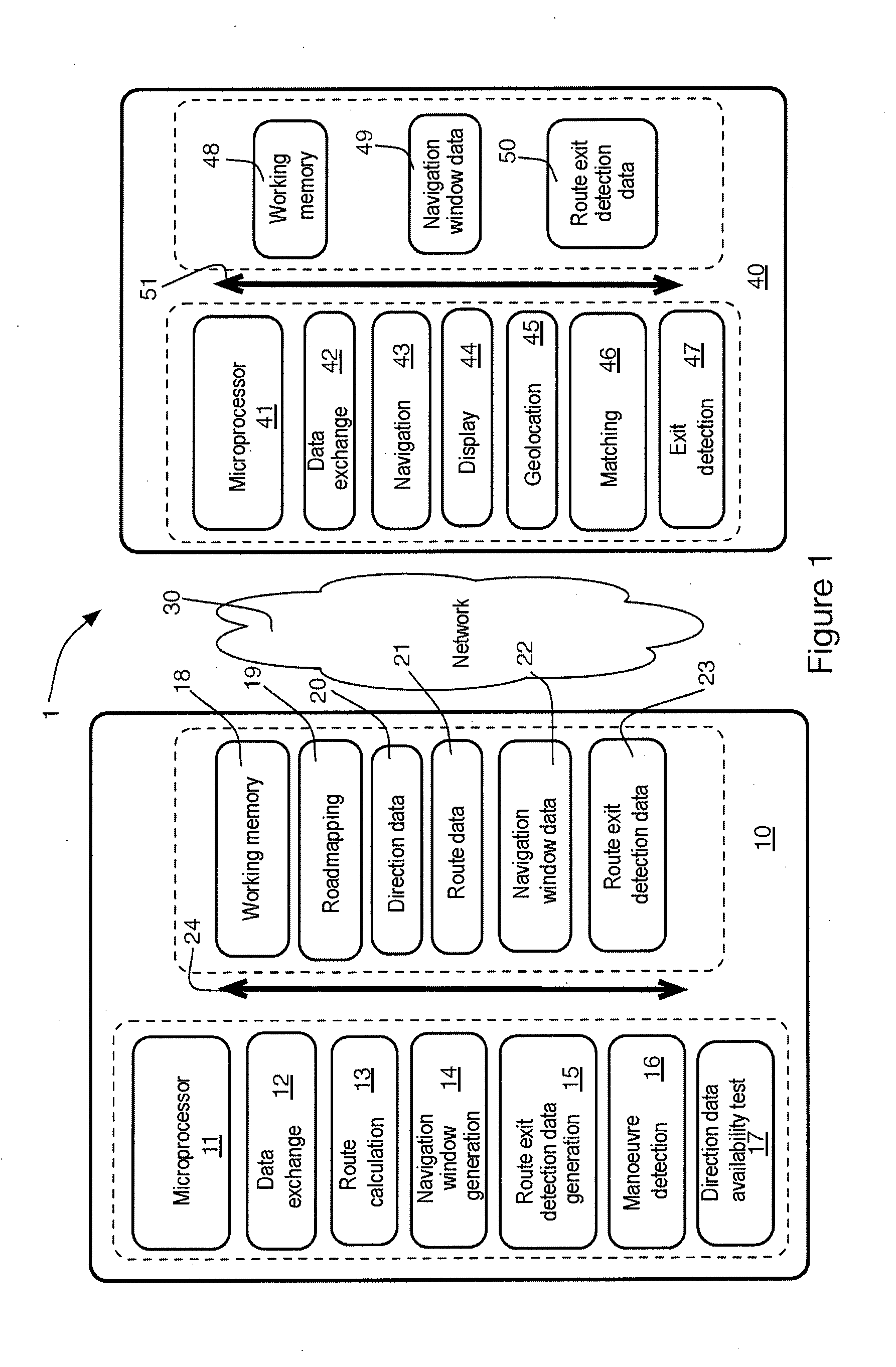 Navigation Method And System With Centralised Server