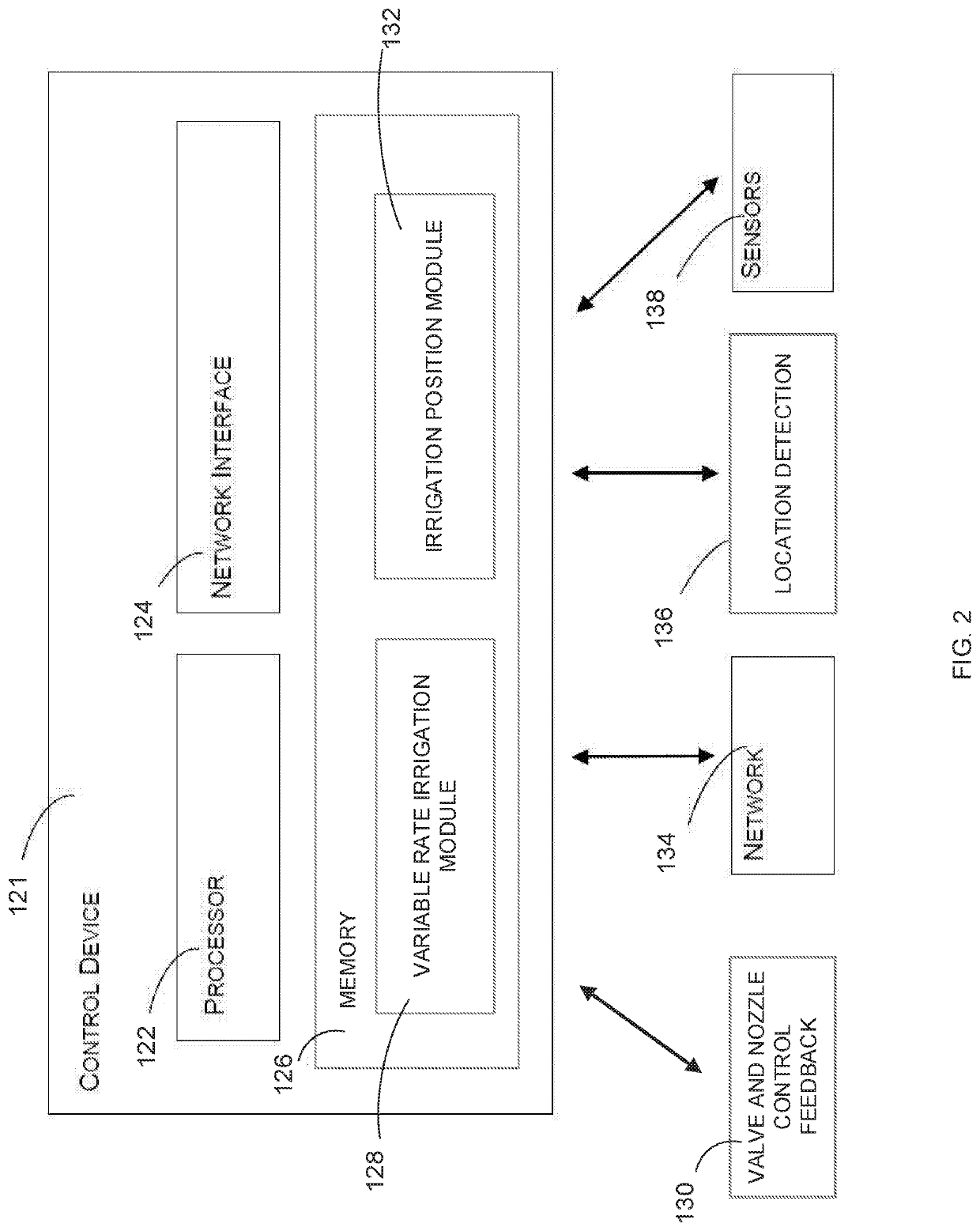 System, method and apparatus for providing variable rate application of applicants to discrete field locations