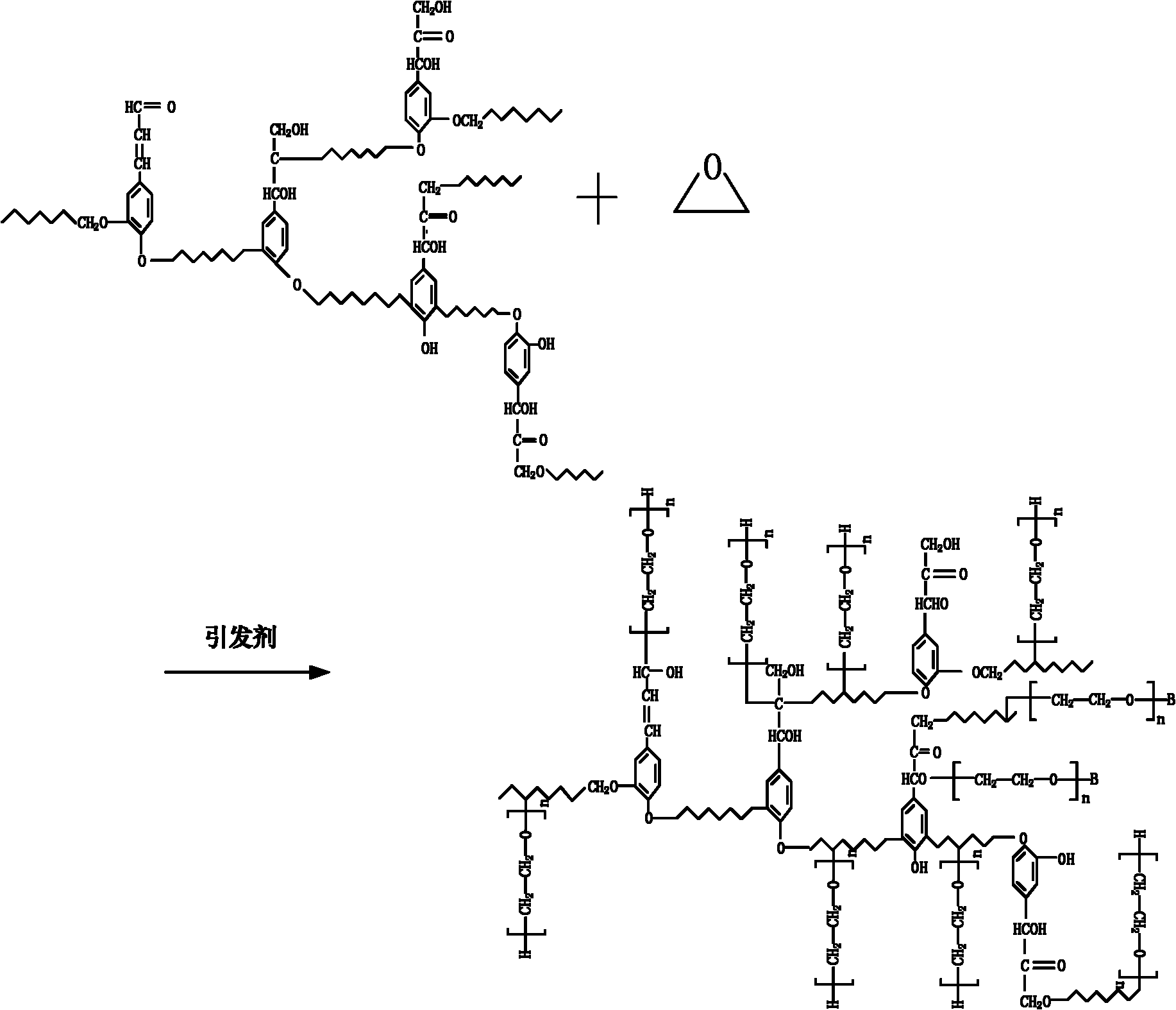 Preparation method of polycarboxylic acid water reducing agent compound