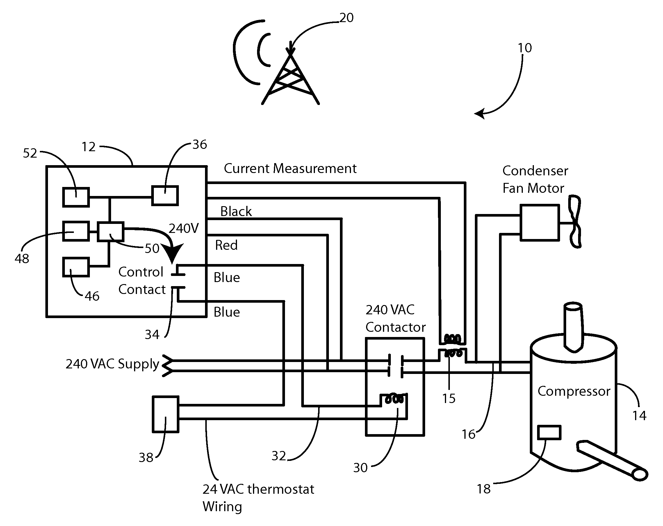 Local Power Consumption Load Control