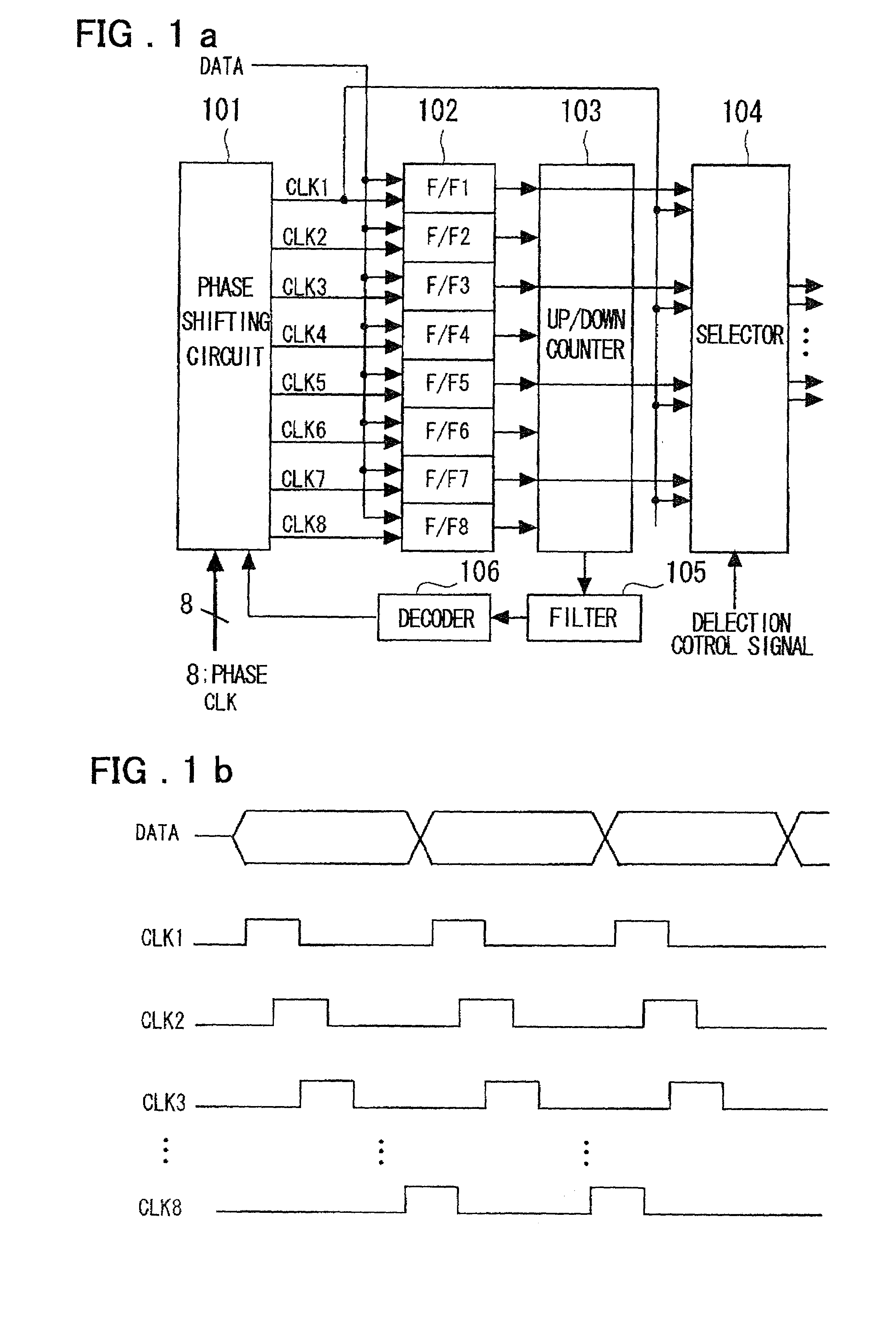 Clock and data recovery circuit and clock control method