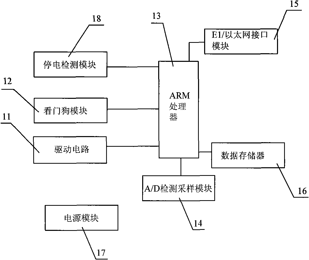 Online capacity remote detection method of storage battery and detection device thereof