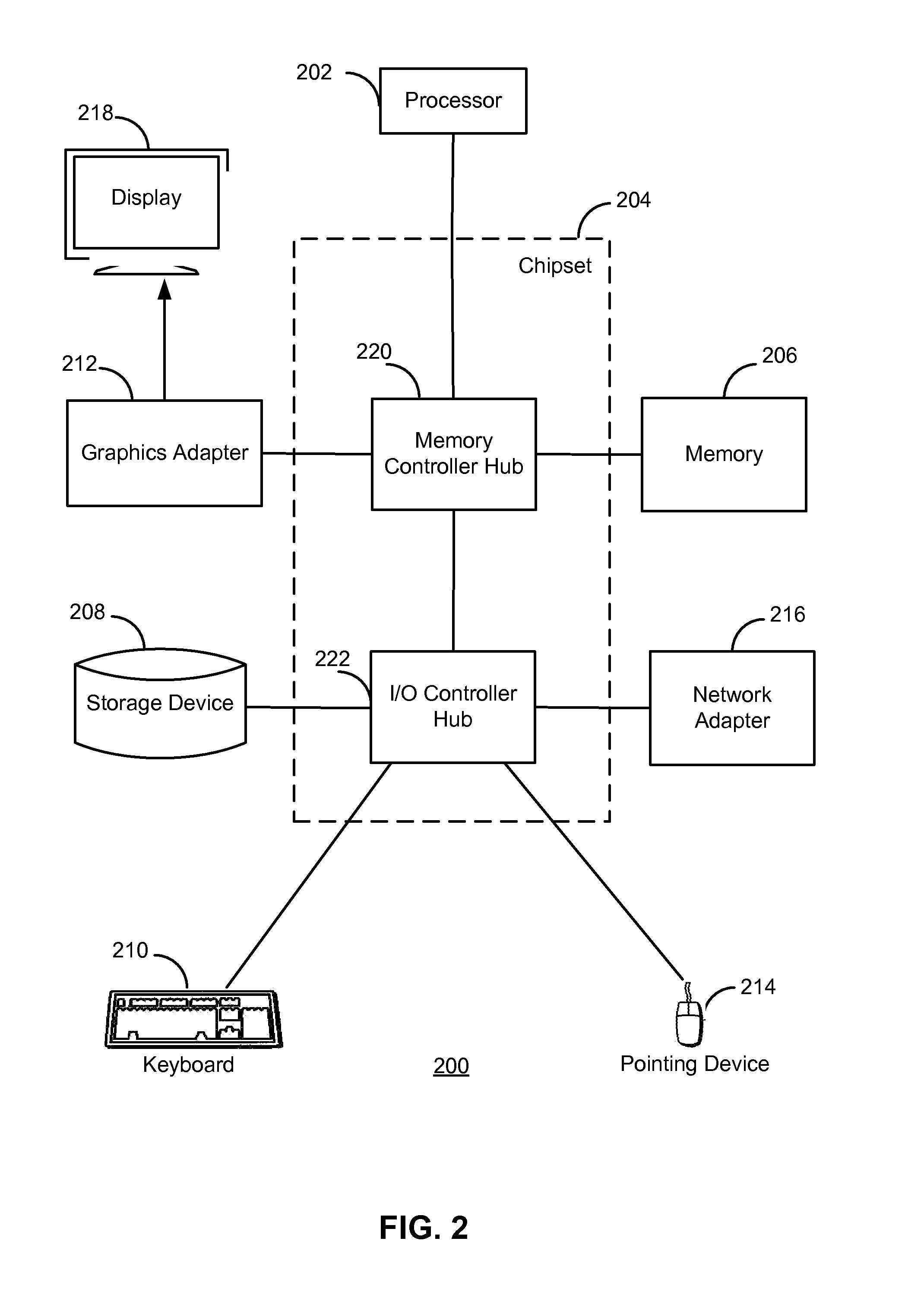 Distributed Network Security Using a Logical Multi-Dimensional Label-Based Policy Model