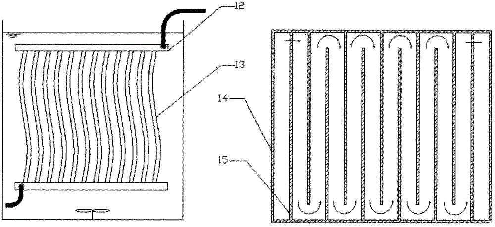 Wastewater advanced treatment equipment and method for catalytic ozonation membrane reactor