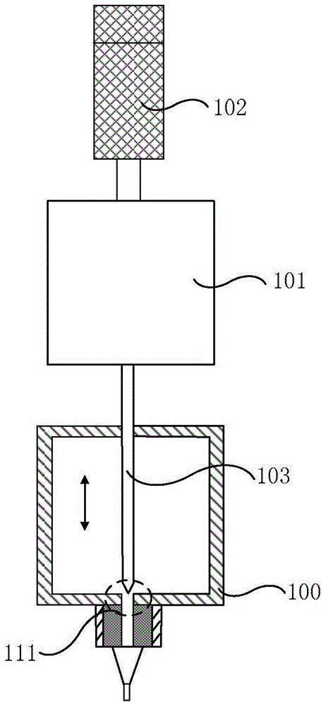 Material coating equipment and control method thereof