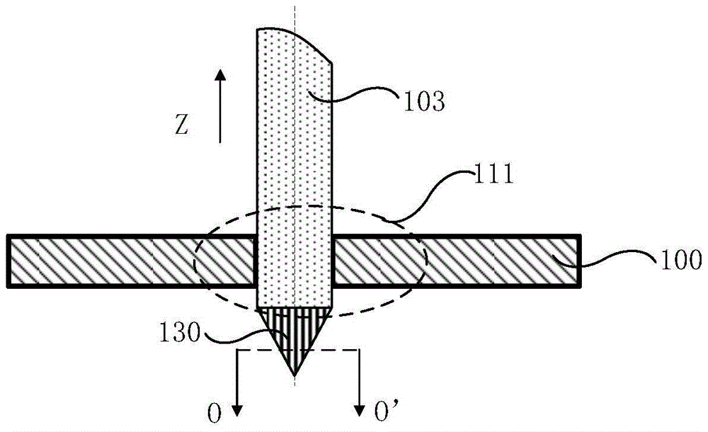 Material coating equipment and control method thereof
