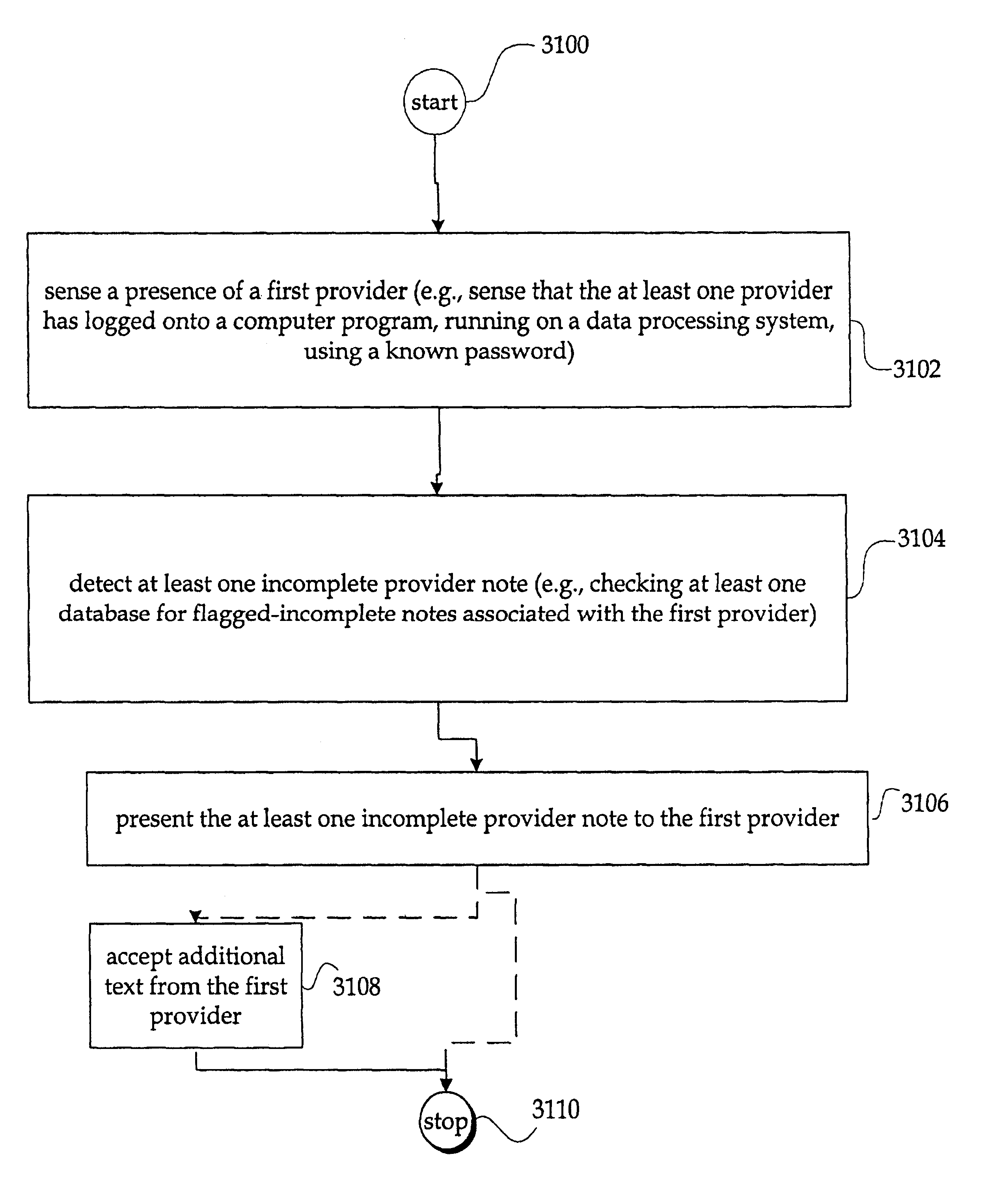 Providing for automated note completion