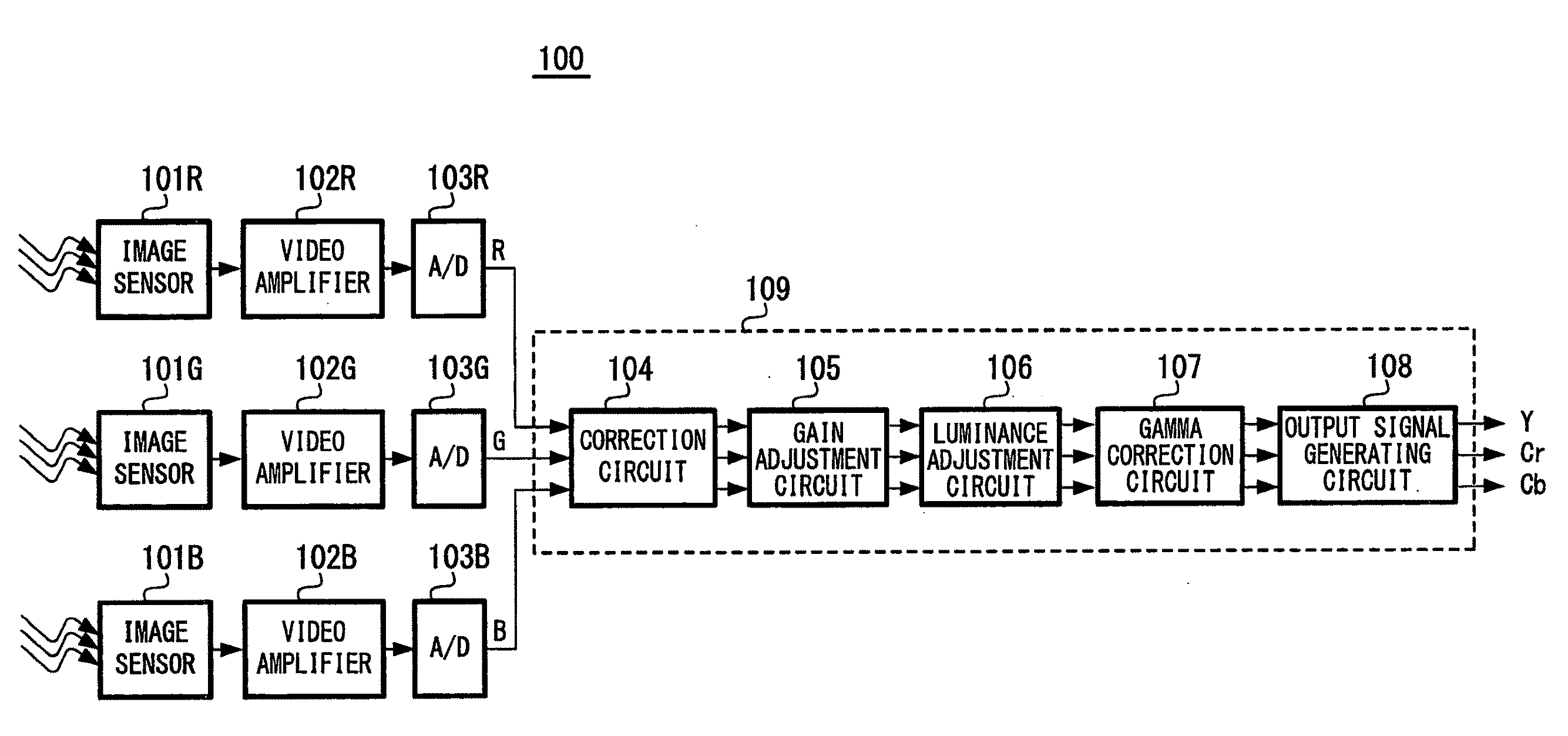 Noise correction circuit, imaging apparatus, and noise correction method