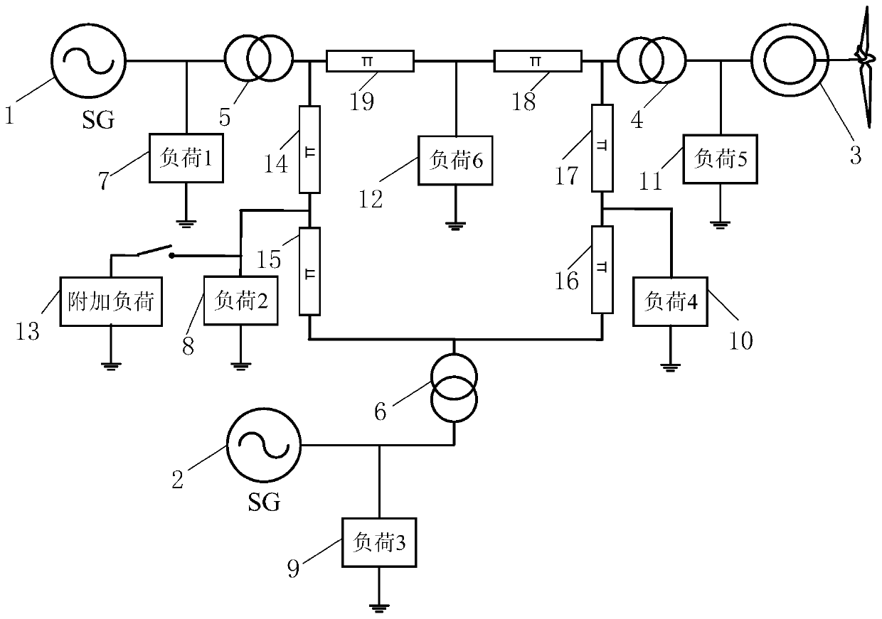 Dynamic optimization method and system for system frequency based on grid-connected converter