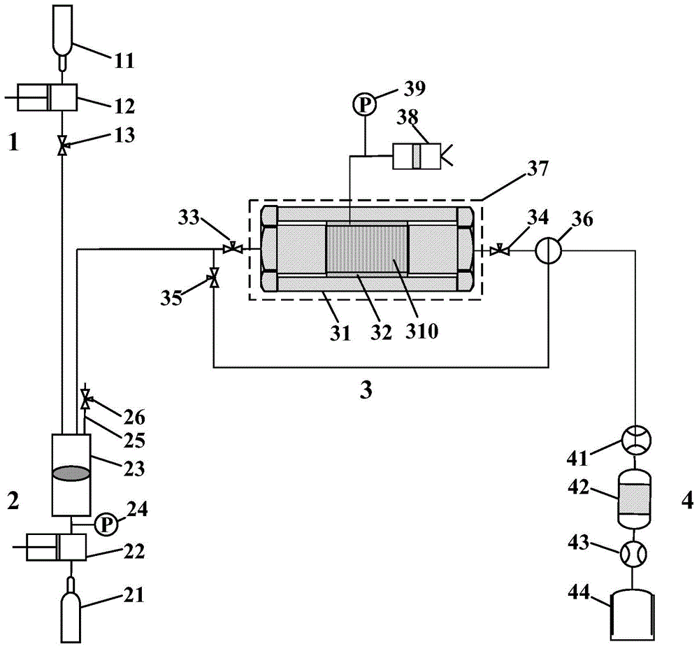 Method for measuring filtration coefficient of supercritical carbon dioxide fracturing fluid