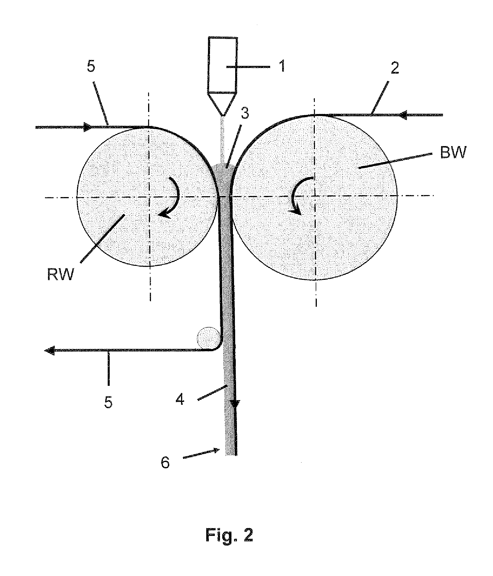 Method for producing an adhesive strip comprising a thermally cross-linked acrylate hot-melt adhesive layer