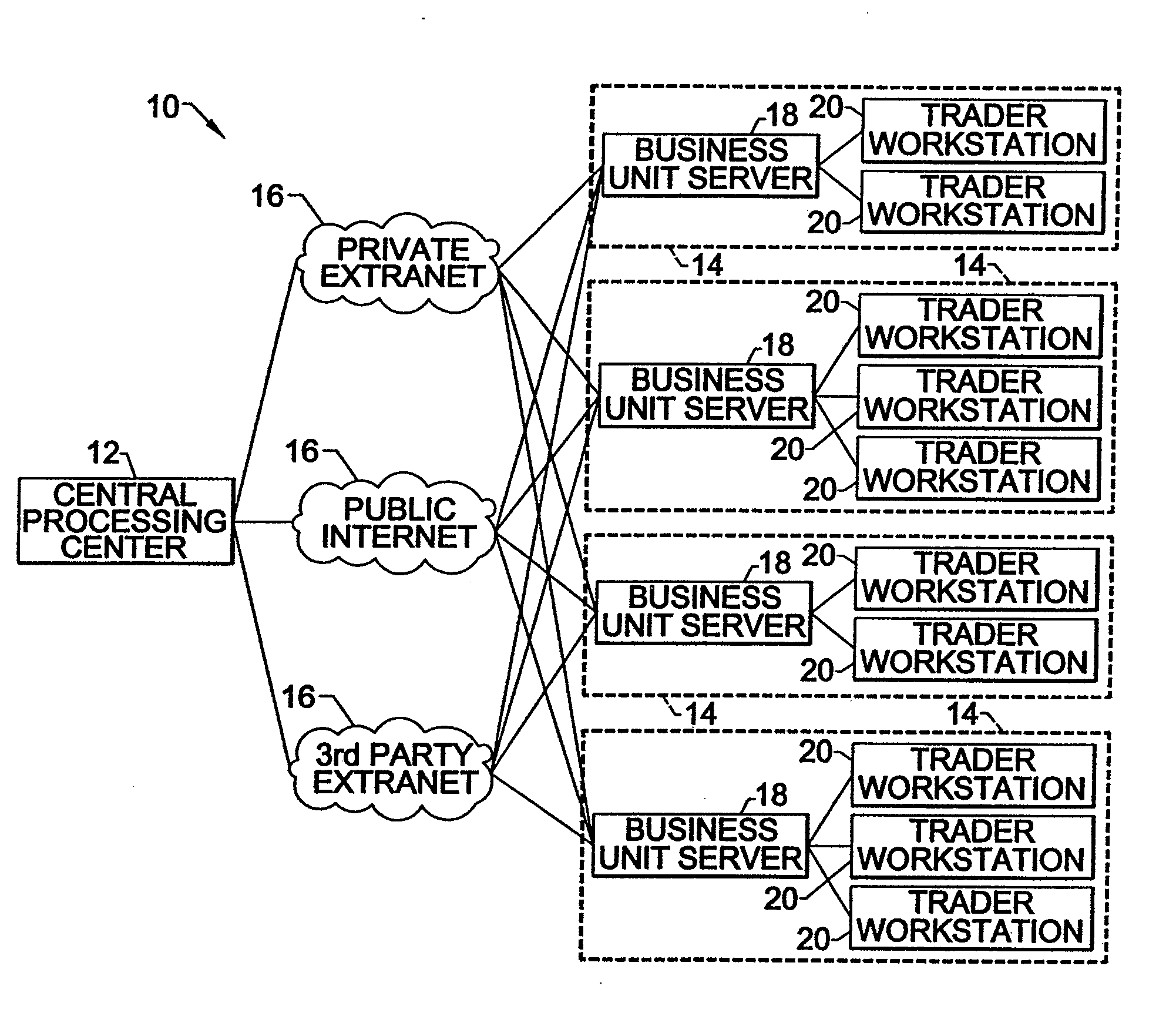 Systems and methods for reverse auction of financial instruments
