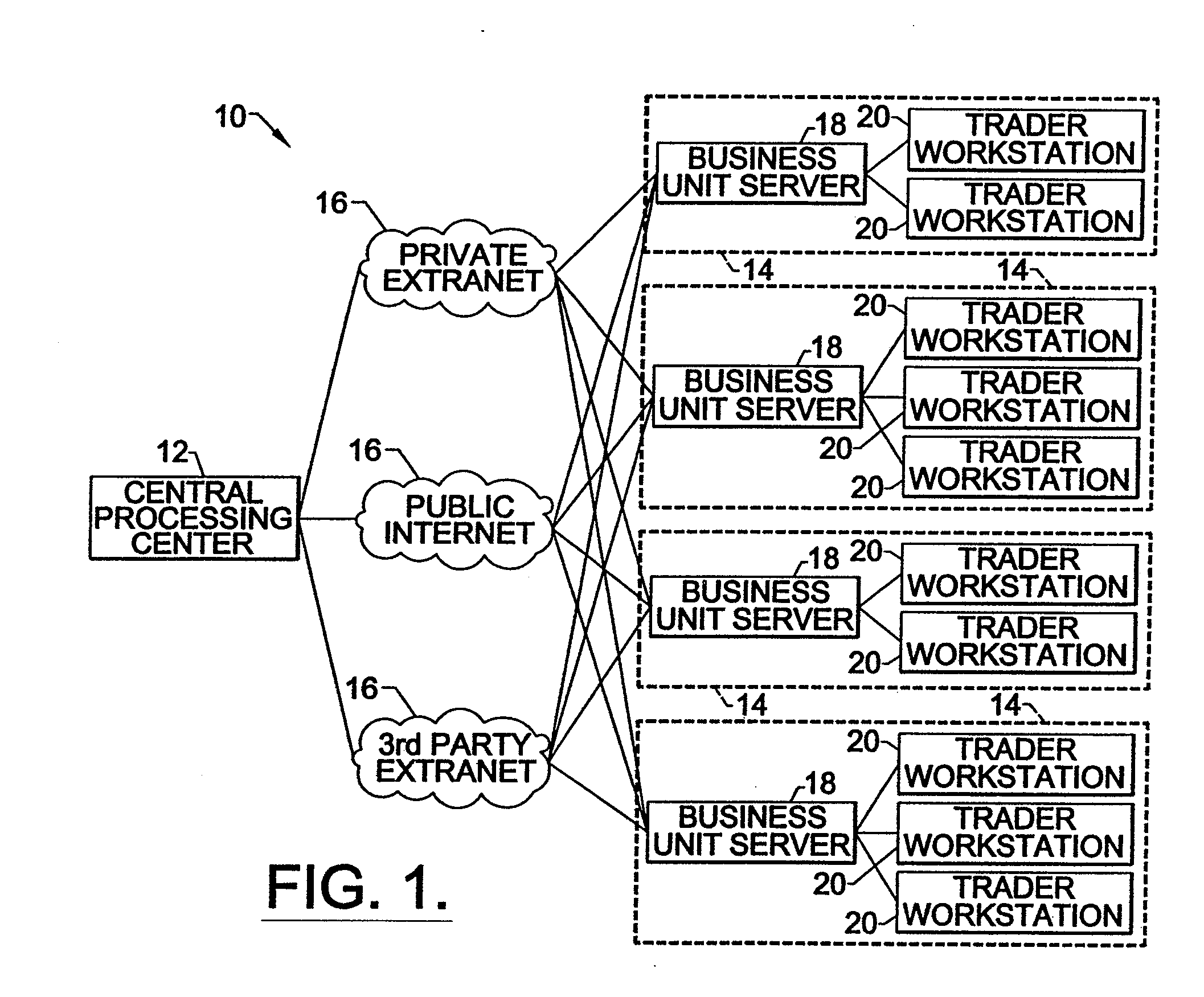 Systems and methods for reverse auction of financial instruments