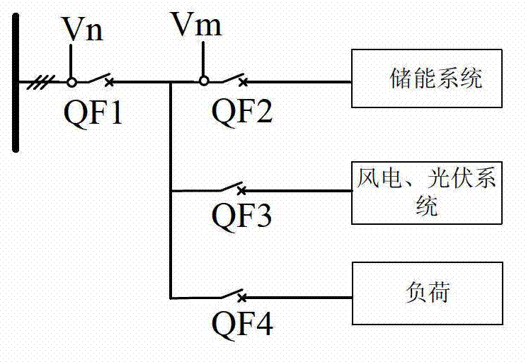 Control method for realizing passive off-network seamless switching by using energy storage converter