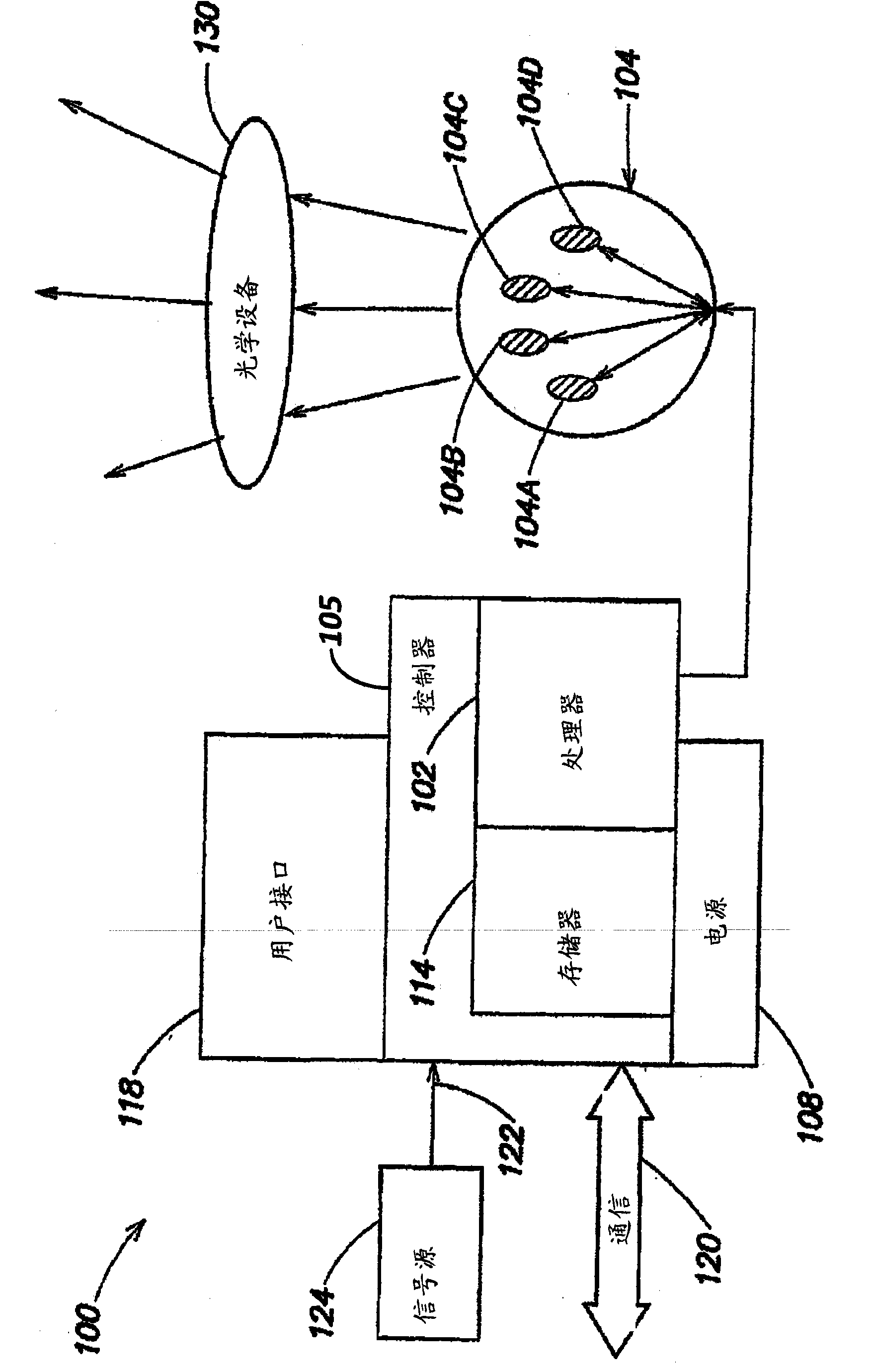 Methods and apparatus for providing led-based spotlight illumination in stage lighting applications
