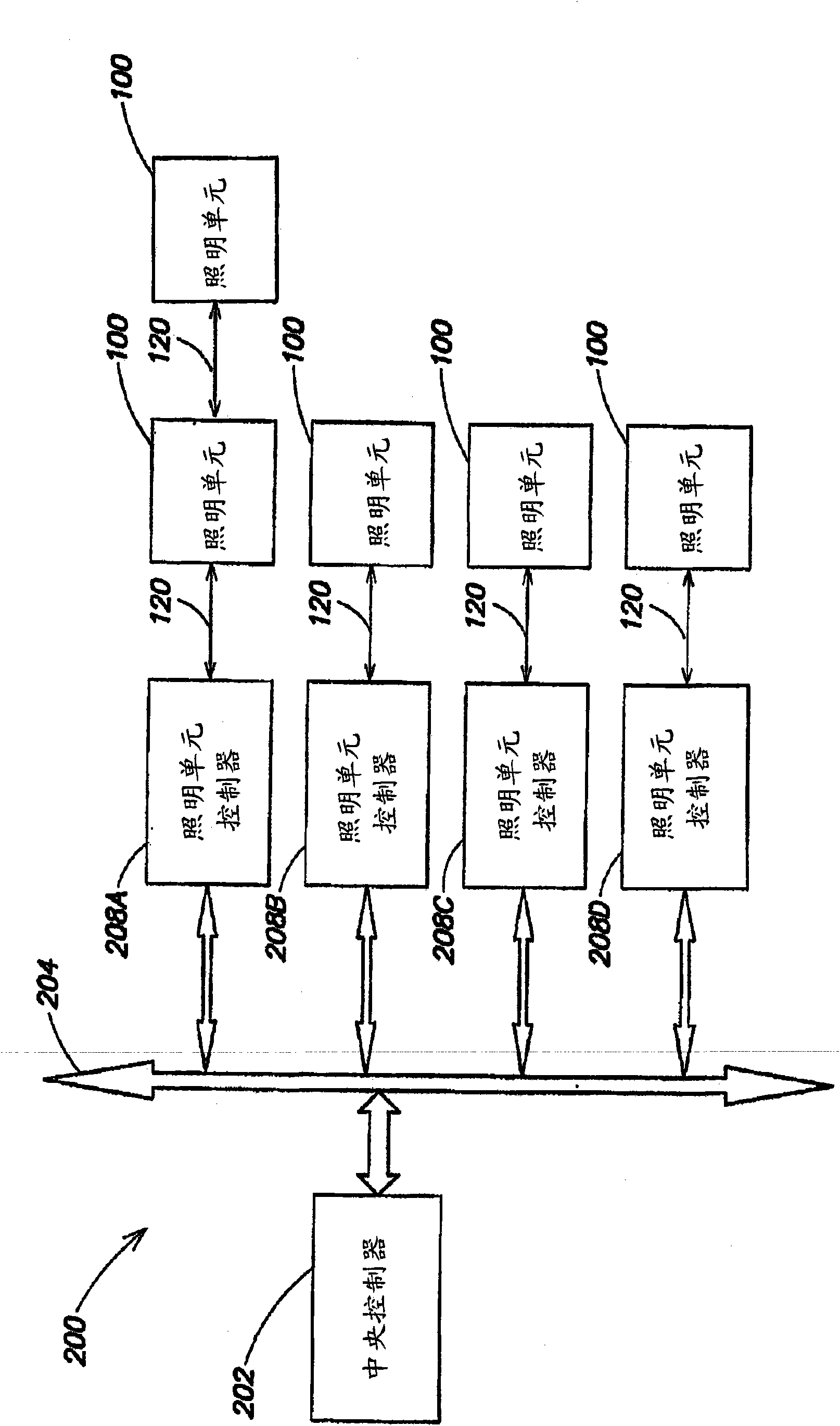 Methods and apparatus for providing led-based spotlight illumination in stage lighting applications