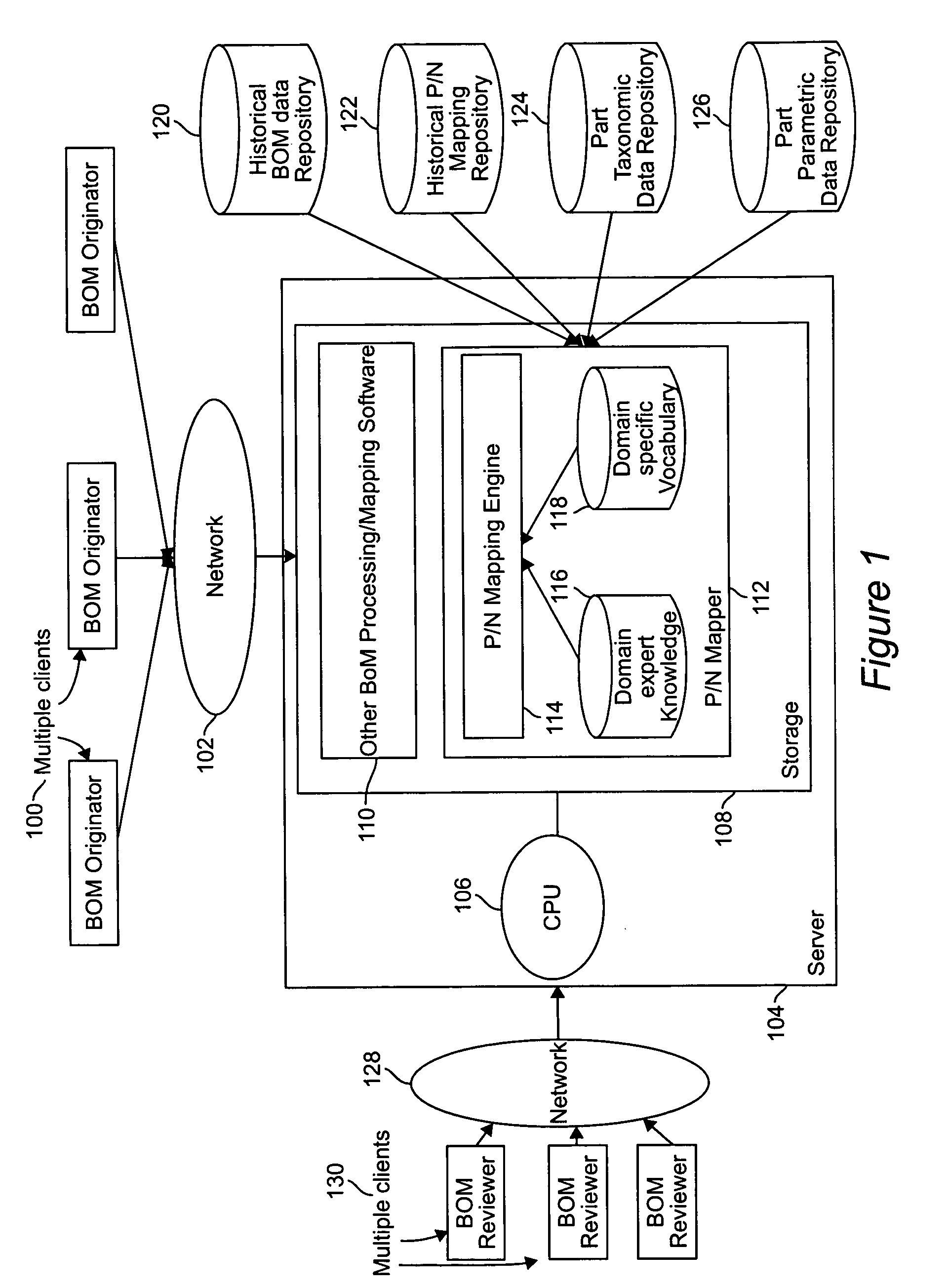 System and method for automated part-number mapping