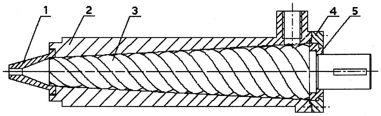 Special-shaped curve silicone injection molding machine screw