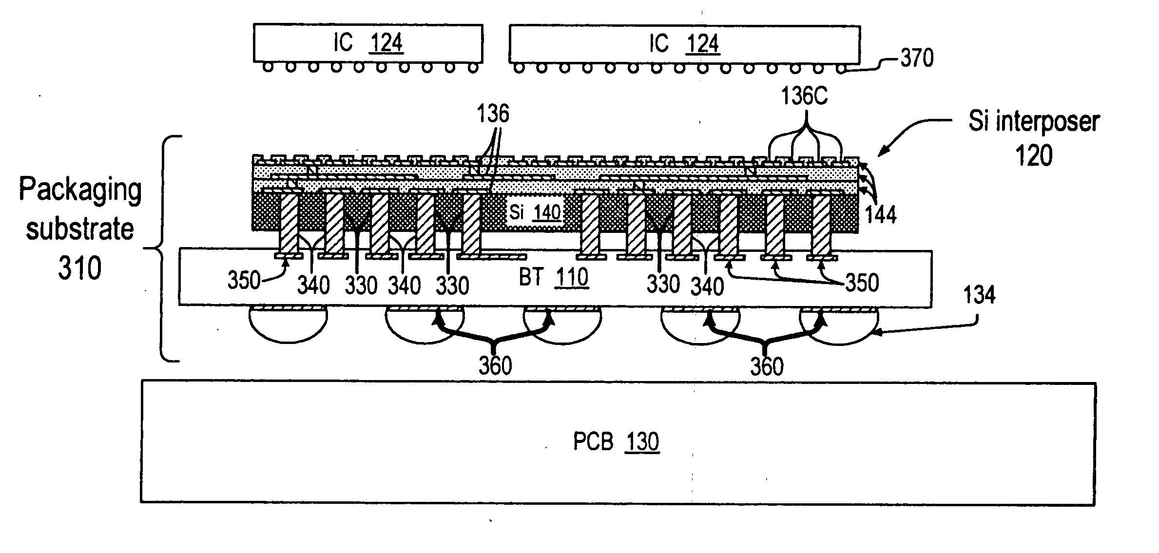 Packaging substrates for integrated circuits and soldering methods