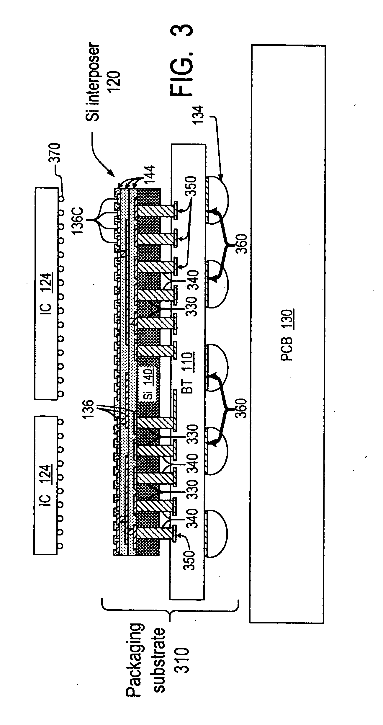 Packaging substrates for integrated circuits and soldering methods