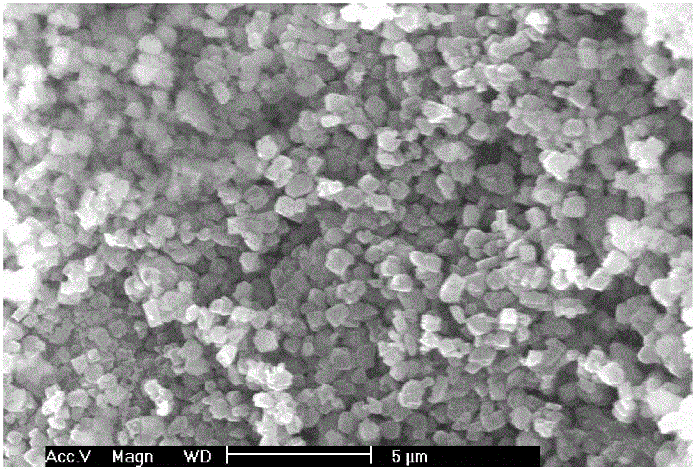 A rare earth ultra-stable Y-type molecular sieve and its preparation method